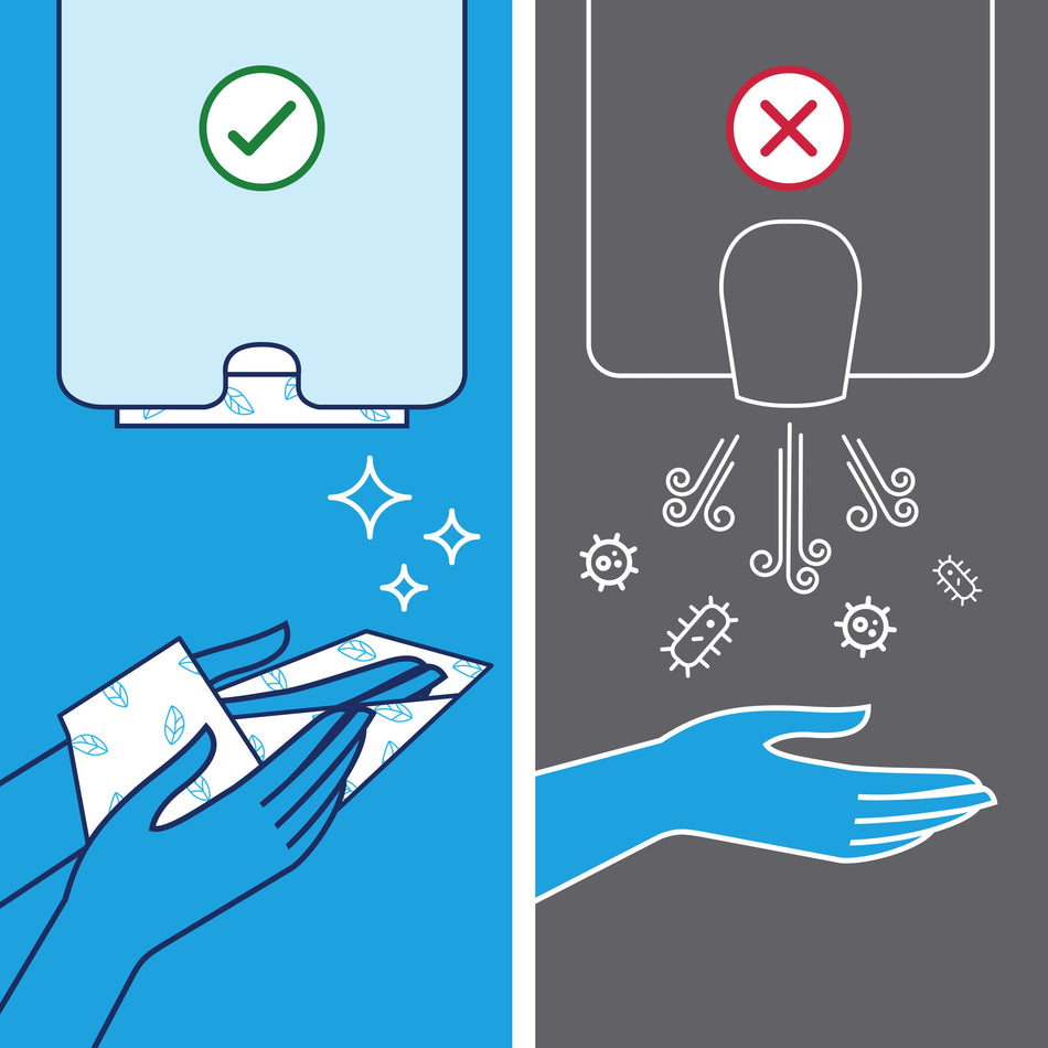 Tork PeakServe® Distributeur Automatique pour Essuie-mains continus™ Noir H5