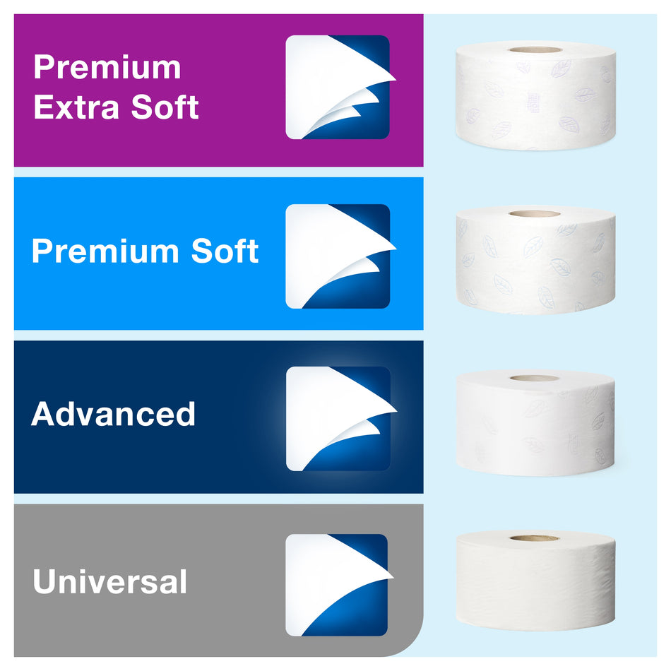 Tork Distributeur double pour Papier Toilette Rouleau mini Jumbo noir T2