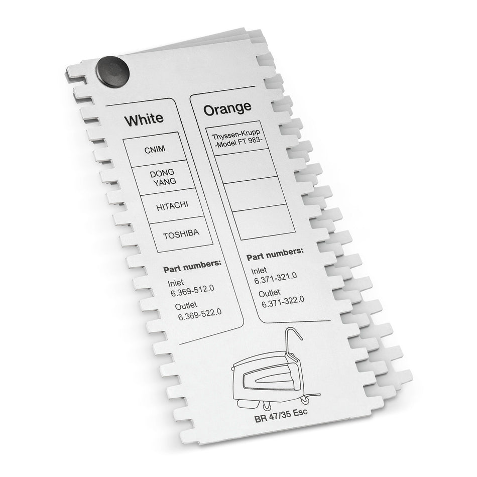 Schablone Profil BR 47/35 ESC