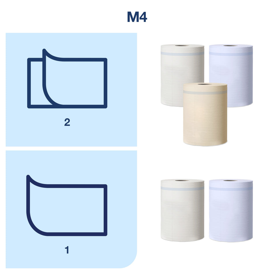 Tork Reflex™ Distributeur à Dévidage Central Noir M4