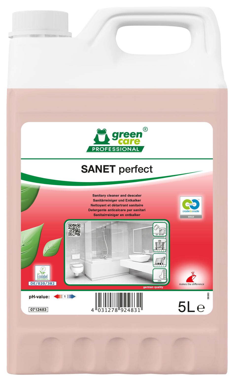 SANET perfect